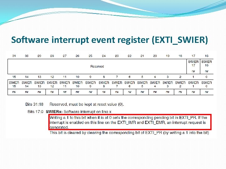 Software interrupt event register (EXTI_SWIER) 