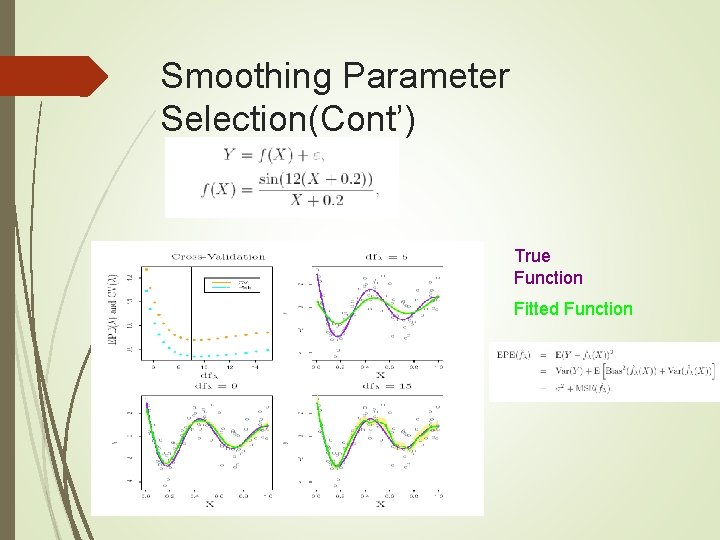 Smoothing Parameter Selection(Cont’) True Function Fitted Function 