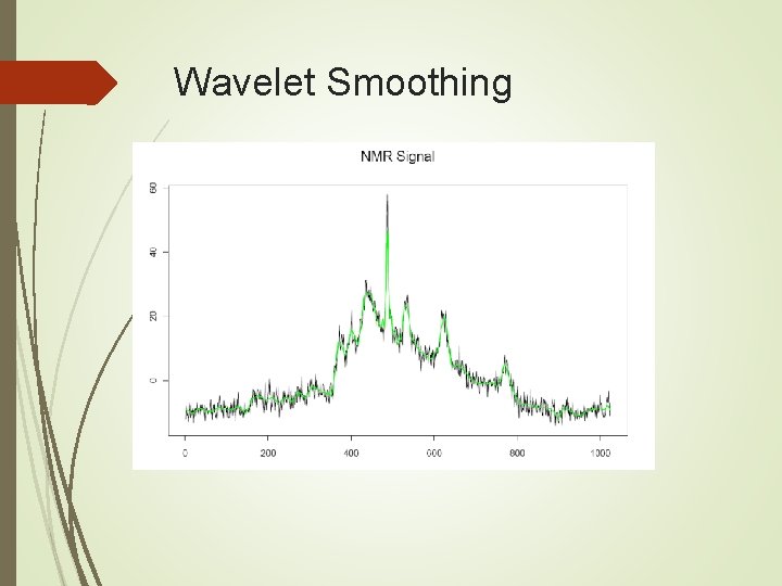Wavelet Smoothing 