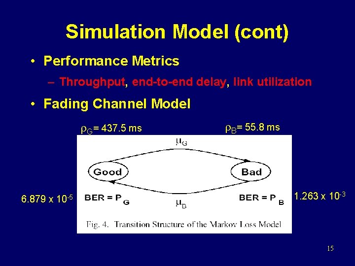 Simulation Model (cont) • Performance Metrics – Throughput, end-to-end delay, link utilization • Fading