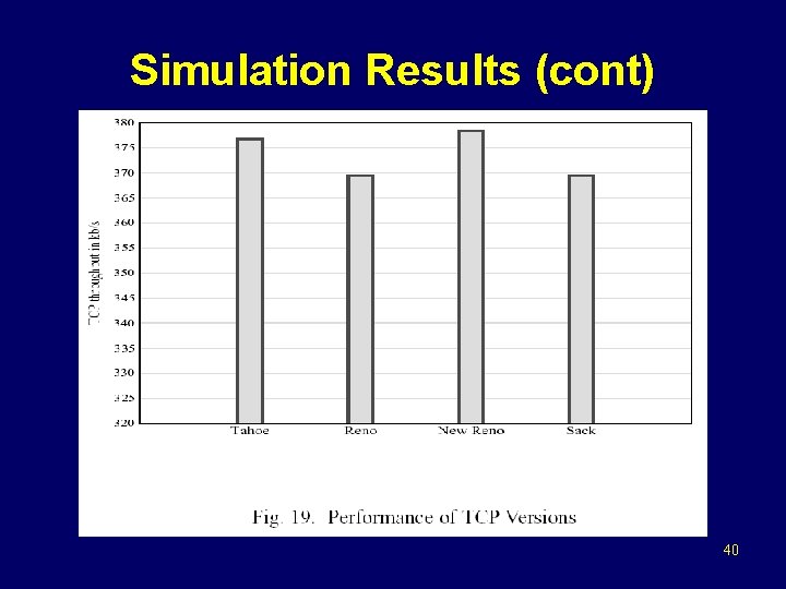 Simulation Results (cont) 40 