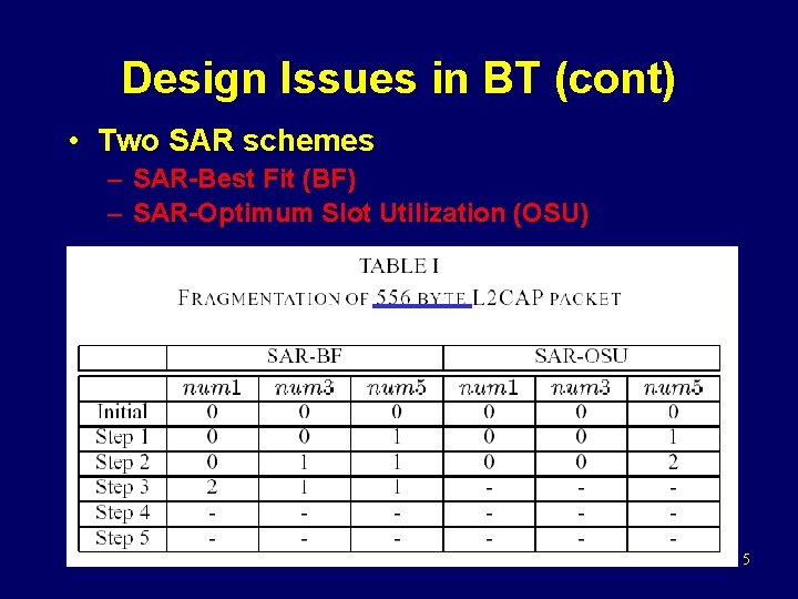 Design Issues in BT (cont) • Two SAR schemes – SAR-Best Fit (BF) –