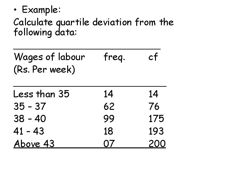  • Example: Calculate quartile deviation from the following data: _____________ Wages of labour