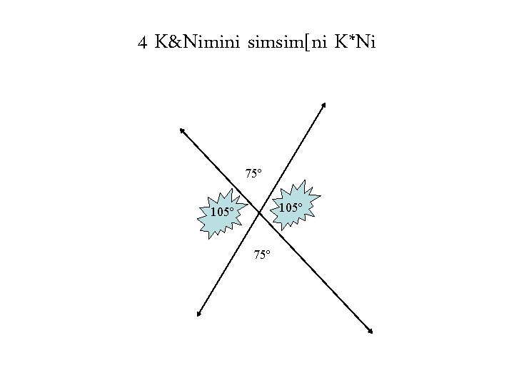 4 K&Nimini simsim[ni K*Ni 75º 105º 75º 