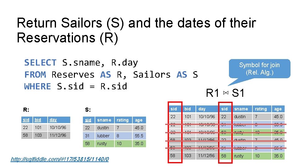 Return Sailors (S) and the dates of their Reservations (R) SELECT S. sname, R. Return Sailors (S) and the dates of their Reservations (R) SELECT S. sname, R.