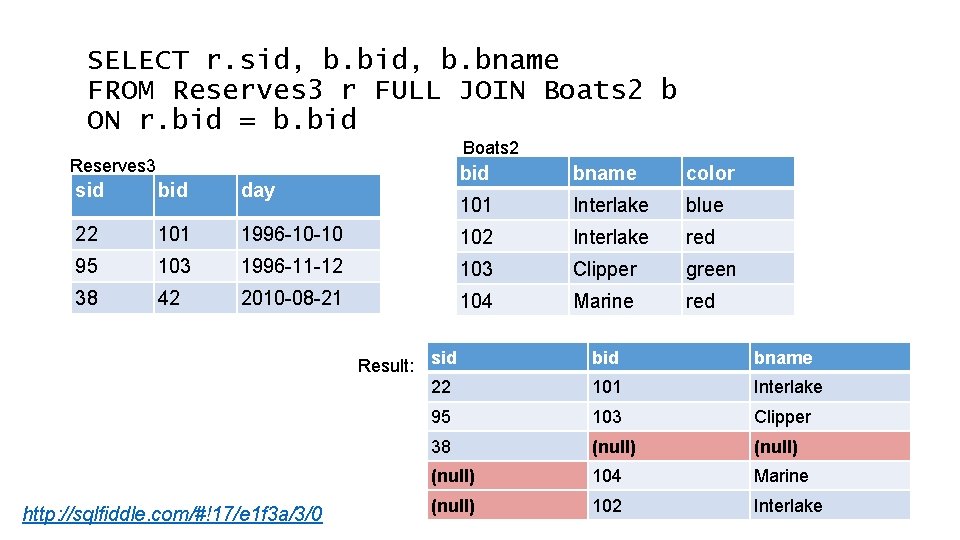 SELECT r. sid, b. bname FROM Reserves 3 r FULL JOIN Boats 2 b SELECT r. sid, b. bname FROM Reserves 3 r FULL JOIN Boats 2 b