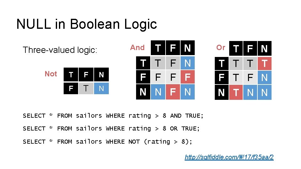 NULL in Boolean Logic Not T T T F F N N And Three-valued NULL in Boolean Logic Not T T T F F N N And Three-valued