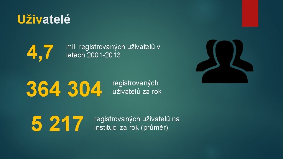 Uživatelé 4, 7 mil. registrovaných uživatelů v letech 2001 -2013 364 304 5 217