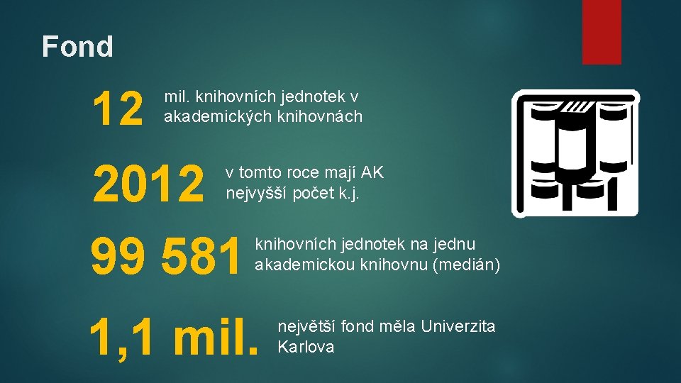 Fond 12 mil. knihovních jednotek v akademických knihovnách 2012 99 581 v tomto roce