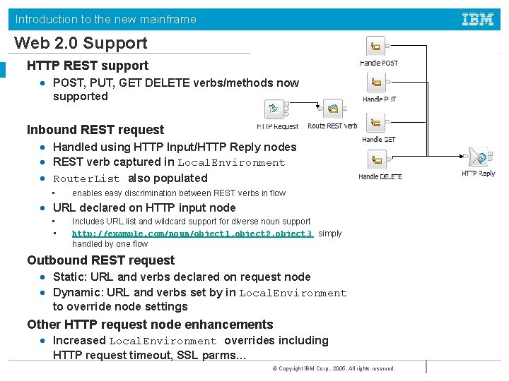 Introduction to the new mainframe Web 2. 0 Support HTTP REST support • POST,