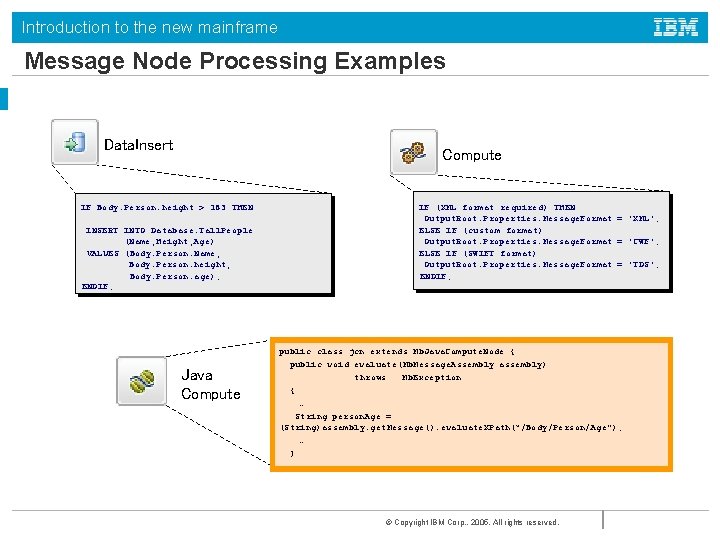 Introduction to the new mainframe Message Node Processing Examples Data. Insert Compute IF Body.