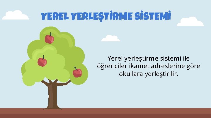 YEREL YERLEŞTİRME SİSTEMİ Yerel yerleştirme sistemi ile öğrenciler ikamet adreslerine göre okullara yerleştirilir. 