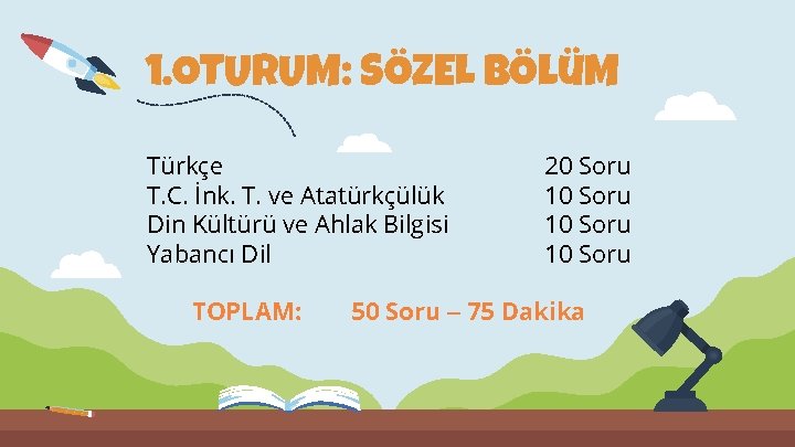 1. OTURUM: SÖZEL BÖlüM Türkçe T. C. İnk. T. ve Atatürkçülük Din Kültürü ve