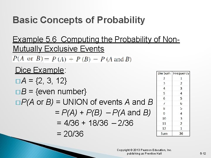 Basic Concepts of Probability Example 5. 6 Computing the Probability of Non. Mutually Exclusive
