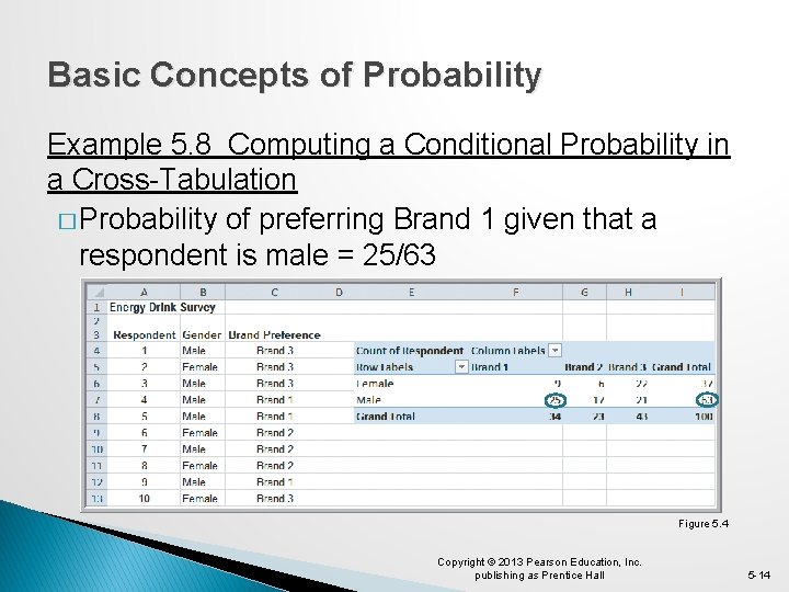 Basic Concepts of Probability Example 5. 8 Computing a Conditional Probability in a Cross-Tabulation