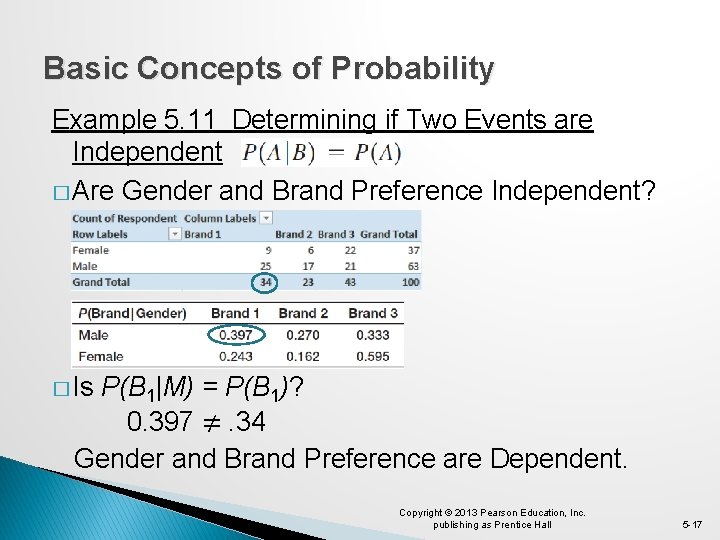 Basic Concepts of Probability Example 5. 11 Determining if Two Events are Independent �
