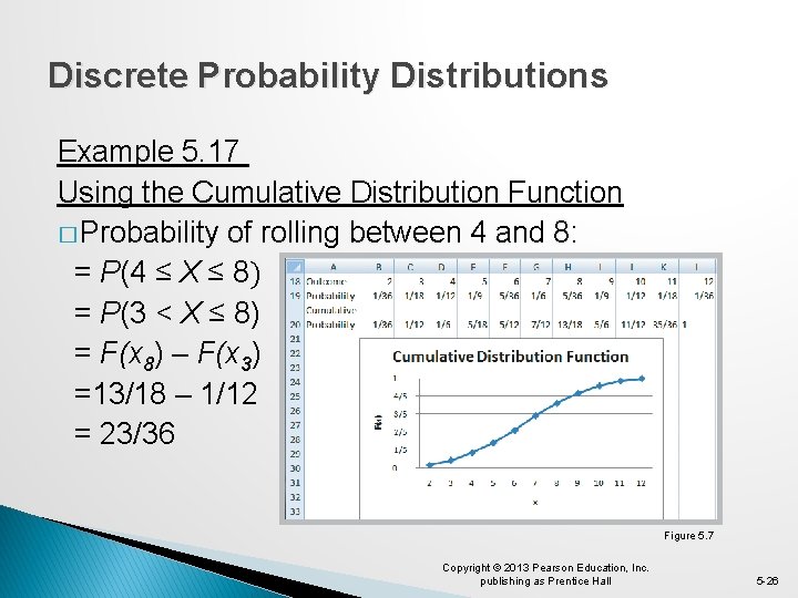 Discrete Probability Distributions Example 5. 17 Using the Cumulative Distribution Function � Probability of