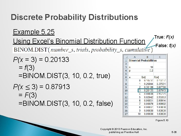 Discrete Probability Distributions Example 5. 25 Using Excel’s Binomial Distribution Function True: F(x) False: