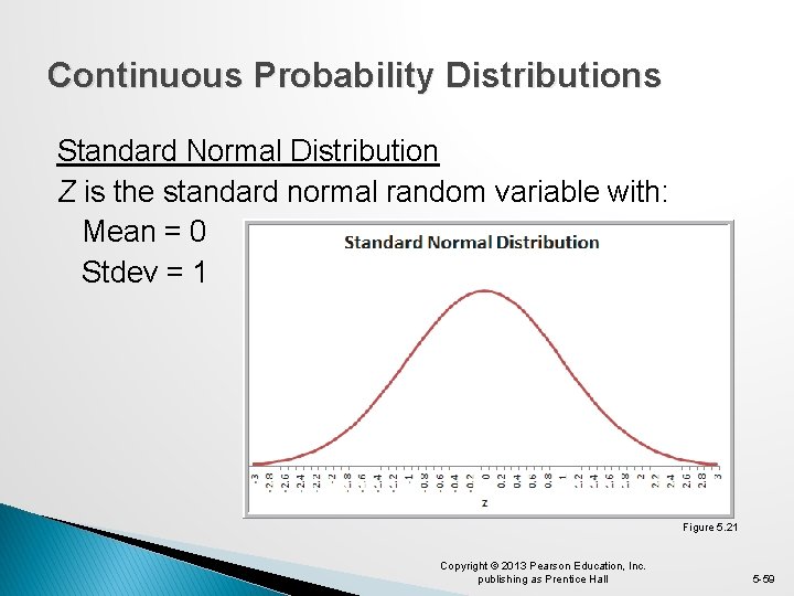 Continuous Probability Distributions Standard Normal Distribution Z is the standard normal random variable with: