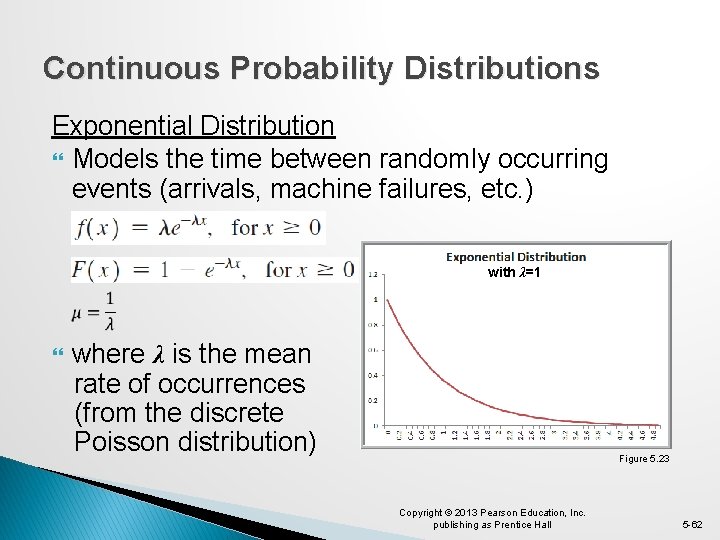 Continuous Probability Distributions Exponential Distribution Models the time between randomly occurring events (arrivals, machine