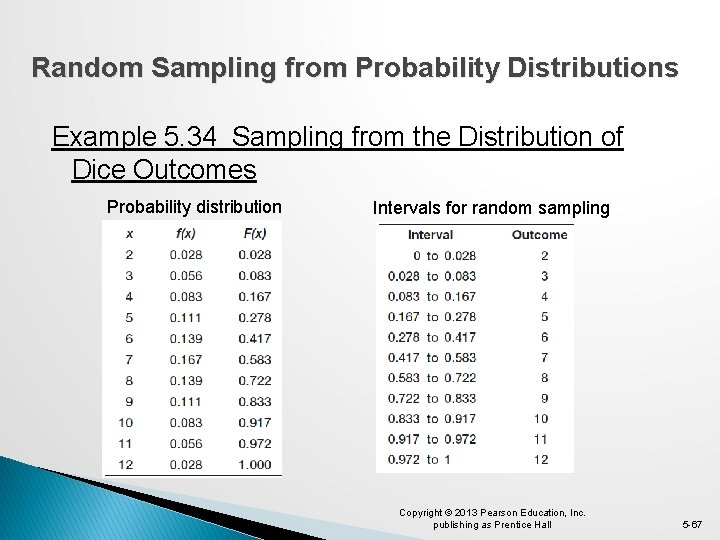 Random Sampling from Probability Distributions Example 5. 34 Sampling from the Distribution of Dice