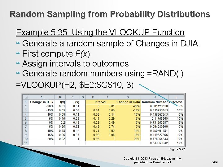 Random Sampling from Probability Distributions Example 5. 35 Using the VLOOKUP Function Generate a