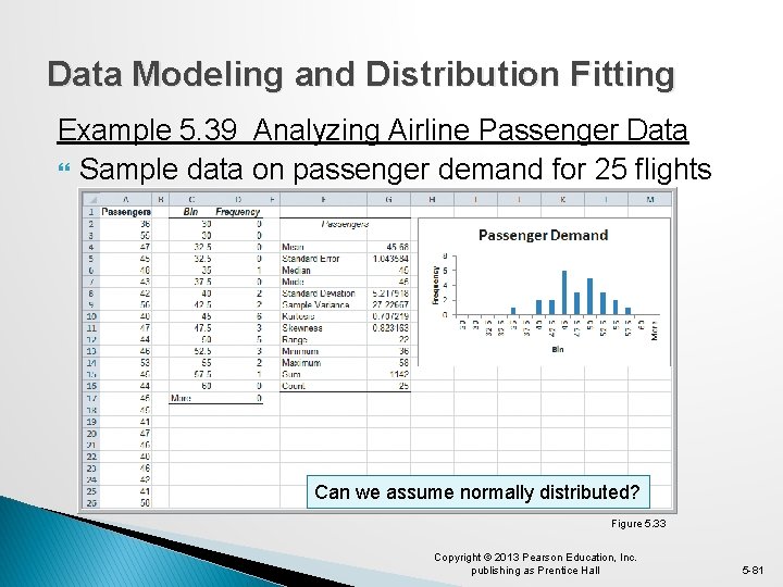 Data Modeling and Distribution Fitting Example 5. 39 Analyzing Airline Passenger Data Sample data