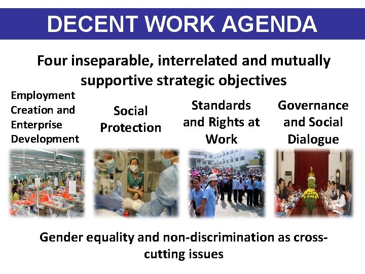 DECENT WORK AGENDA Four inseparable, interrelated and mutually supportive strategic objectives Employment Creation and