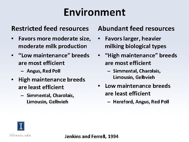 Environment Restricted feed resources Abundant feed resources • Favors more moderate size, moderate milk