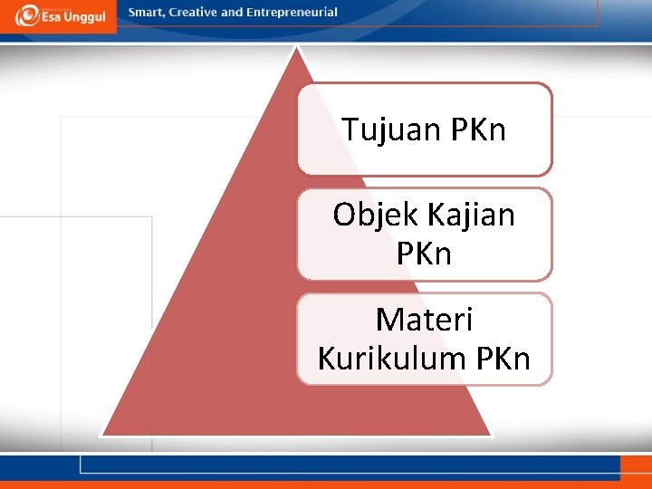 Tujuan PKn Objek Kajian PKn Materi Kurikulum PKn 