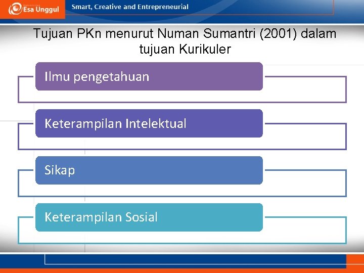 Tujuan PKn menurut Numan Sumantri (2001) dalam tujuan Kurikuler Ilmu pengetahuan Keterampilan Intelektual Sikap