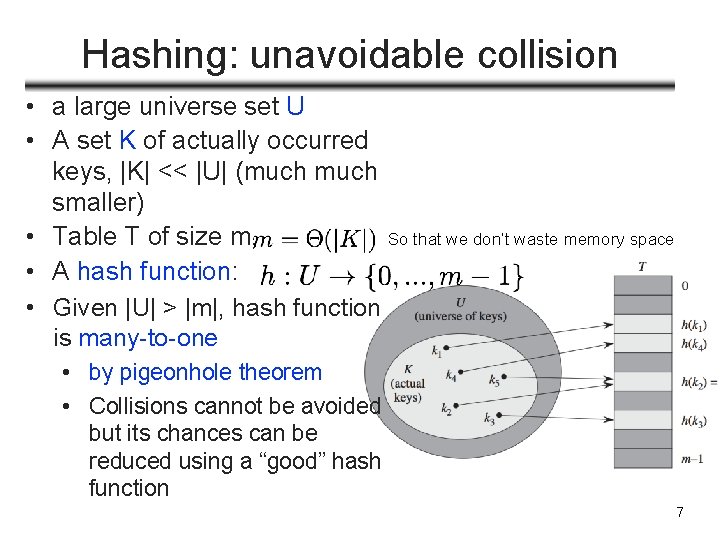 Hashing: unavoidable collision • a large universe set U • A set K of