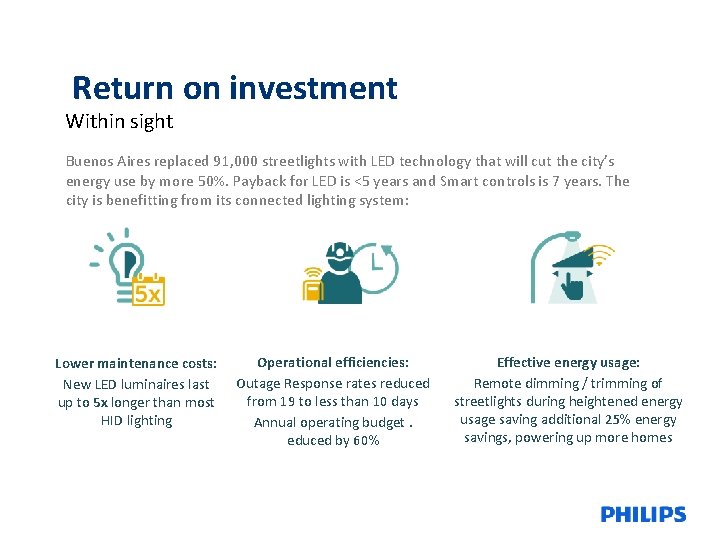 Return on investment Within sight Buenos Aires replaced 91, 000 streetlights with LED technology