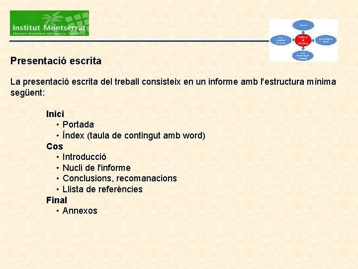 Presentació escrita La presentació escrita del treball consisteix en un informe amb l'estructura mínima Presentació escrita La presentació escrita del treball consisteix en un informe amb l'estructura mínima