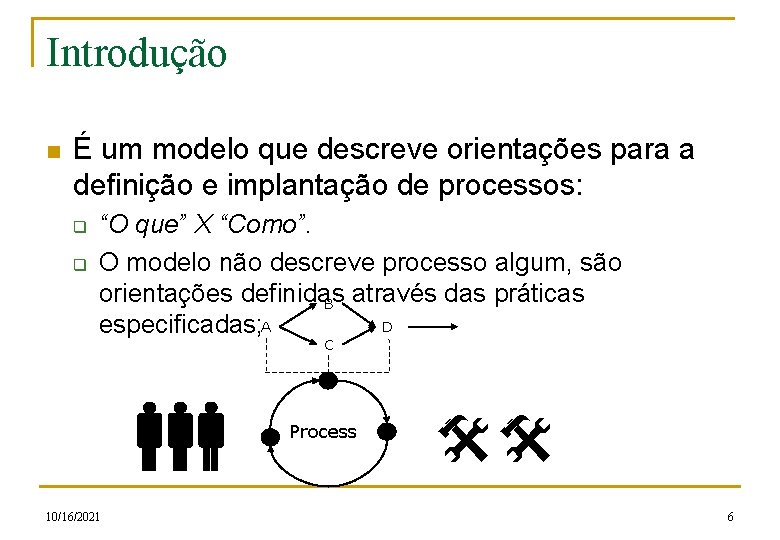 Introdução n É um modelo que descreve orientações para a definição e implantação de