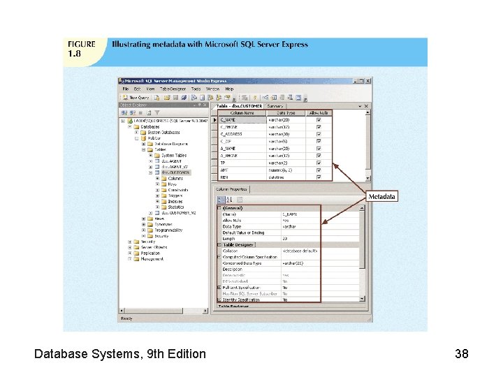 Database Systems, 9 th Edition 38 