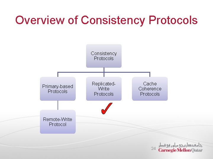 Overview of Consistency Protocols Primary-based Protocols Replicated. Write Protocols Cache Coherence Protocols Remote-Write Protocol