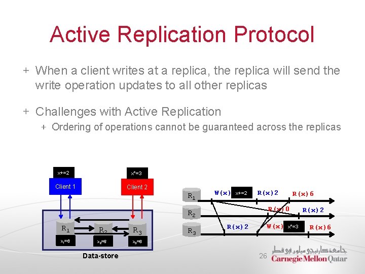 Active Replication Protocol When a client writes at a replica, the replica will send