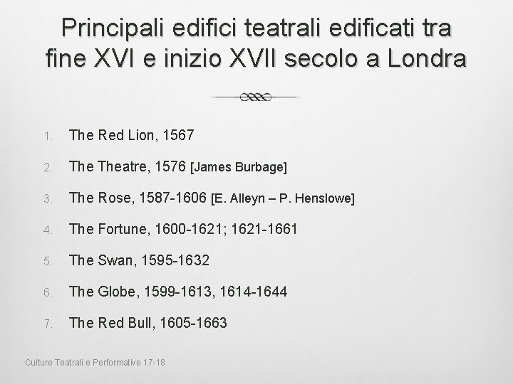 Principali edifici teatrali edificati tra fine XVI e inizio XVII secolo a Londra 1.