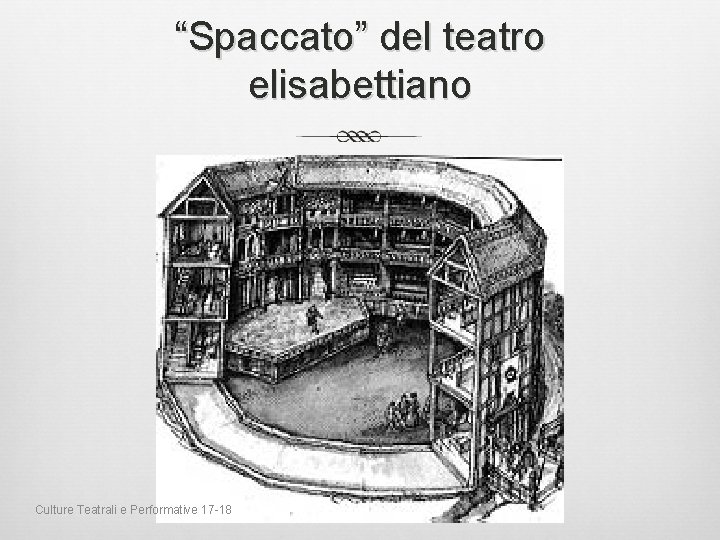 “Spaccato” del teatro elisabettiano Culture Teatrali e Performative 17 -18 