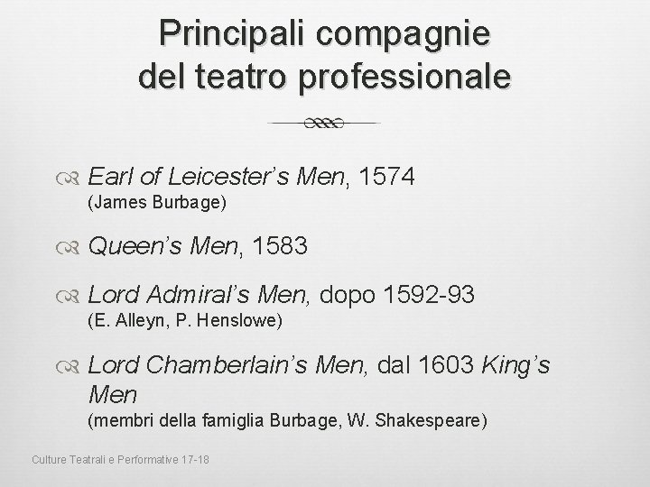 Principali compagnie del teatro professionale Earl of Leicester’s Men, 1574 (James Burbage) Queen’s Men,