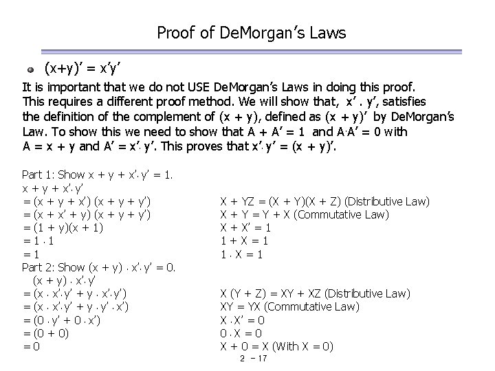 Proof of De. Morgan’s Laws (x+y)’ = x’y’ It is important that we do Proof of De. Morgan’s Laws (x+y)’ = x’y’ It is important that we do