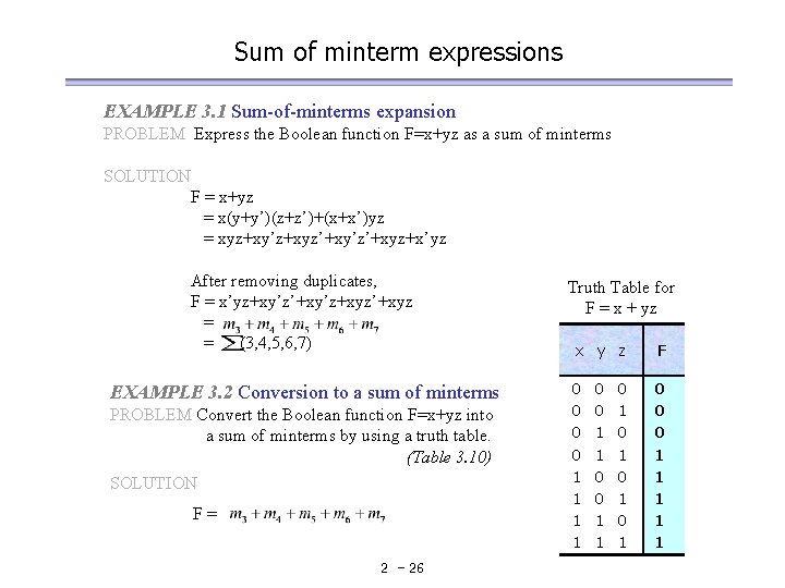 Sum of minterm expressions EXAMPLE 3. 1 Sum-of-minterms expansion PROBLEM Express the Boolean function Sum of minterm expressions EXAMPLE 3. 1 Sum-of-minterms expansion PROBLEM Express the Boolean function