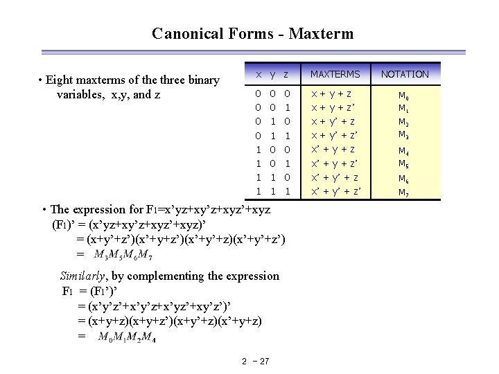 Canonical Forms - Maxterm • Eight maxterms of the three binary variables, x, y, Canonical Forms - Maxterm • Eight maxterms of the three binary variables, x, y,