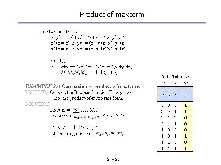 Product of maxterm into two maxterms x+y’= x+y’+zz’ = (x+y’+z)(x+y’+z’) x’+z = x’+z+yy’ = Product of maxterm into two maxterms x+y’= x+y’+zz’ = (x+y’+z)(x+y’+z’) x’+z = x’+z+yy’ =