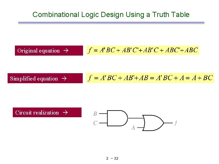Combinational Logic Design Using a Truth Table Original equation Simplified equation Circuit realization 2 Combinational Logic Design Using a Truth Table Original equation Simplified equation Circuit realization 2