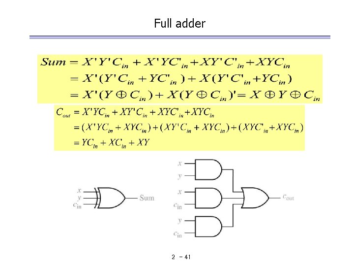 Full adder 2 - 41 Full adder 2 - 41