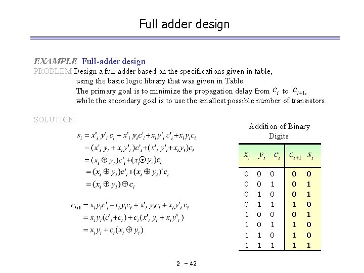 Full adder design EXAMPLE Full-adder design PROBLEM Design a full adder based on the Full adder design EXAMPLE Full-adder design PROBLEM Design a full adder based on the
