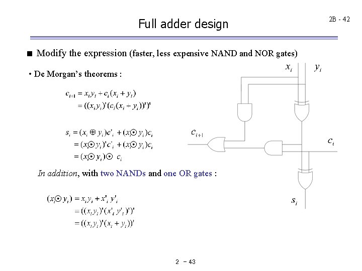 Full adder design < Modify the expression (faster, less expensive NAND and NOR gates) Full adder design < Modify the expression (faster, less expensive NAND and NOR gates)
