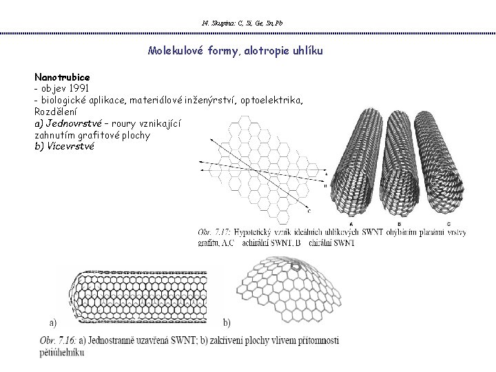 14. Skupina: C, Si, Ge, Sn, Pb Molekulové formy, alotropie uhlíku Nanotrubice - objev